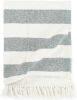 VidaXL Plaid streep 220x250 cm katoen donkergroen online kopen