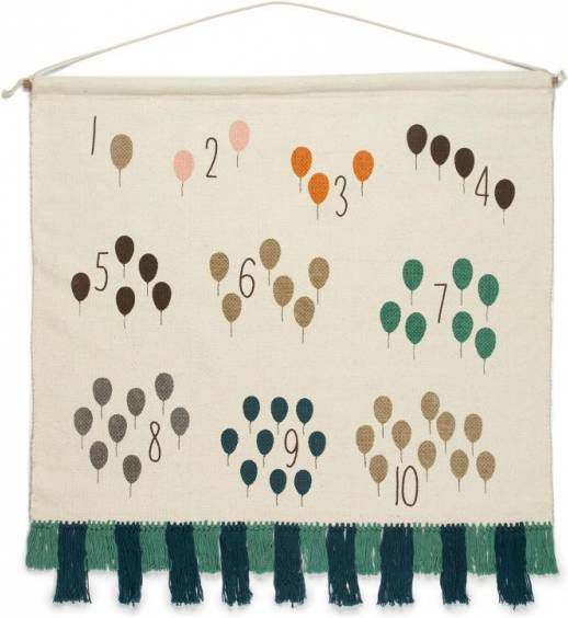 Kidsdepot wandkleed Beta 123 ( cm)