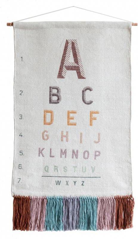 kidsdepot Wanddecoratie Beta abc